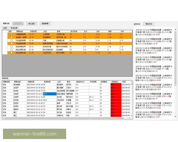 世界杯竞猜赔率网站全方位分析全球赛事赔率变化助您精准预测投注策略