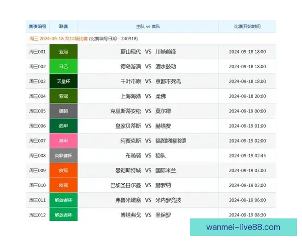 全方位解析体育竞猜官网最新动态和热门赛事投注攻略