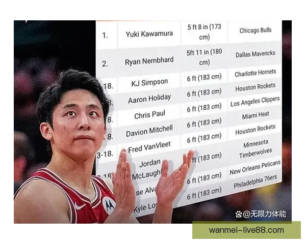 公牛队记者透露河村勇辉英语进步显著 擅长用英语表达脏话