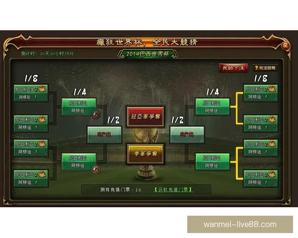 世界杯竞猜平台全面升级 开启智能预测助力您的冠军之选