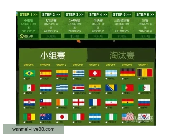 世界杯竞猜平台下载攻略带你体验畅快投注与精彩赛事分析 世界杯竞猜平台下载攻略带你体验畅快投注与精彩赛事分析