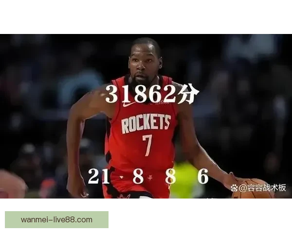 杜兰特称乔丹属于另一个星球 少打比赛仍排名第六